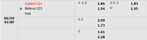 U21 Iceland vs U21 Belarus