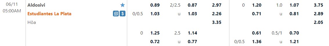 Aldosivi vs Estudiantes Aldosivi vs Estudiantes
