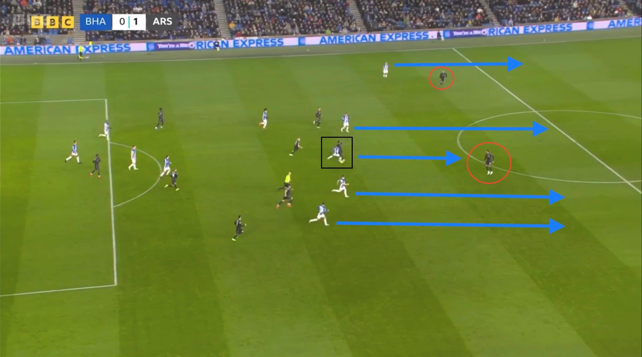 Thấy gì từ sai lầm cá nhân của Saliba ở cuộc đối đầu với Brighton 3