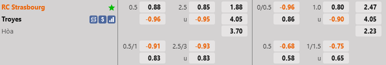 ty le keo Strasbourg vs Troyes vdqg phap hom nay ty le keo Strasbourg vs Troyes vdqg phap hom nay
