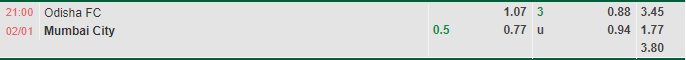 Nhận định Odisha vs Mumbai City (21h00 ngày 21, VĐ Ấn Độ) 1