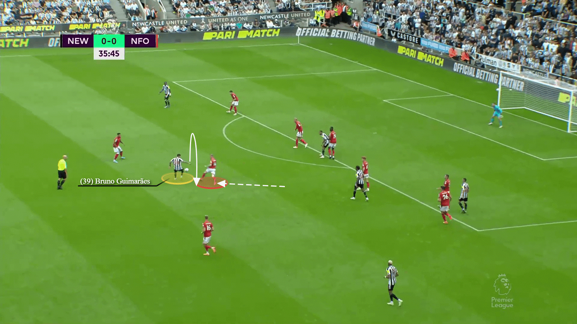 Bruno Guimares Từ suýt lái taxi đến tiền vệ toàn năng của Newcastle 11 Bruno Guimares Từ suýt lái taxi đến tiền vệ toàn năng của Newcastle 11