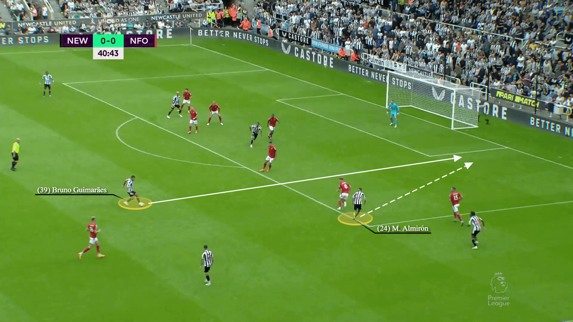 Bruno Guimares Từ suýt lái taxi đến tiền vệ toàn năng của Newcastle 13 Bruno Guimares Từ suýt lái taxi đến tiền vệ toàn năng của Newcastle 13