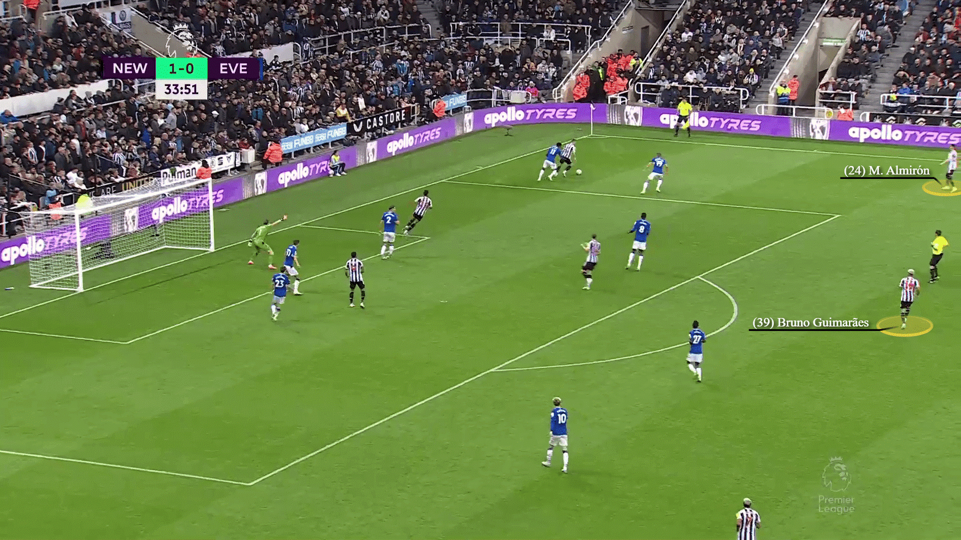 Bruno Guimares Từ suýt lái taxi đến tiền vệ toàn năng của Newcastle 16 Bruno Guimares Từ suýt lái taxi đến tiền vệ toàn năng của Newcastle 16