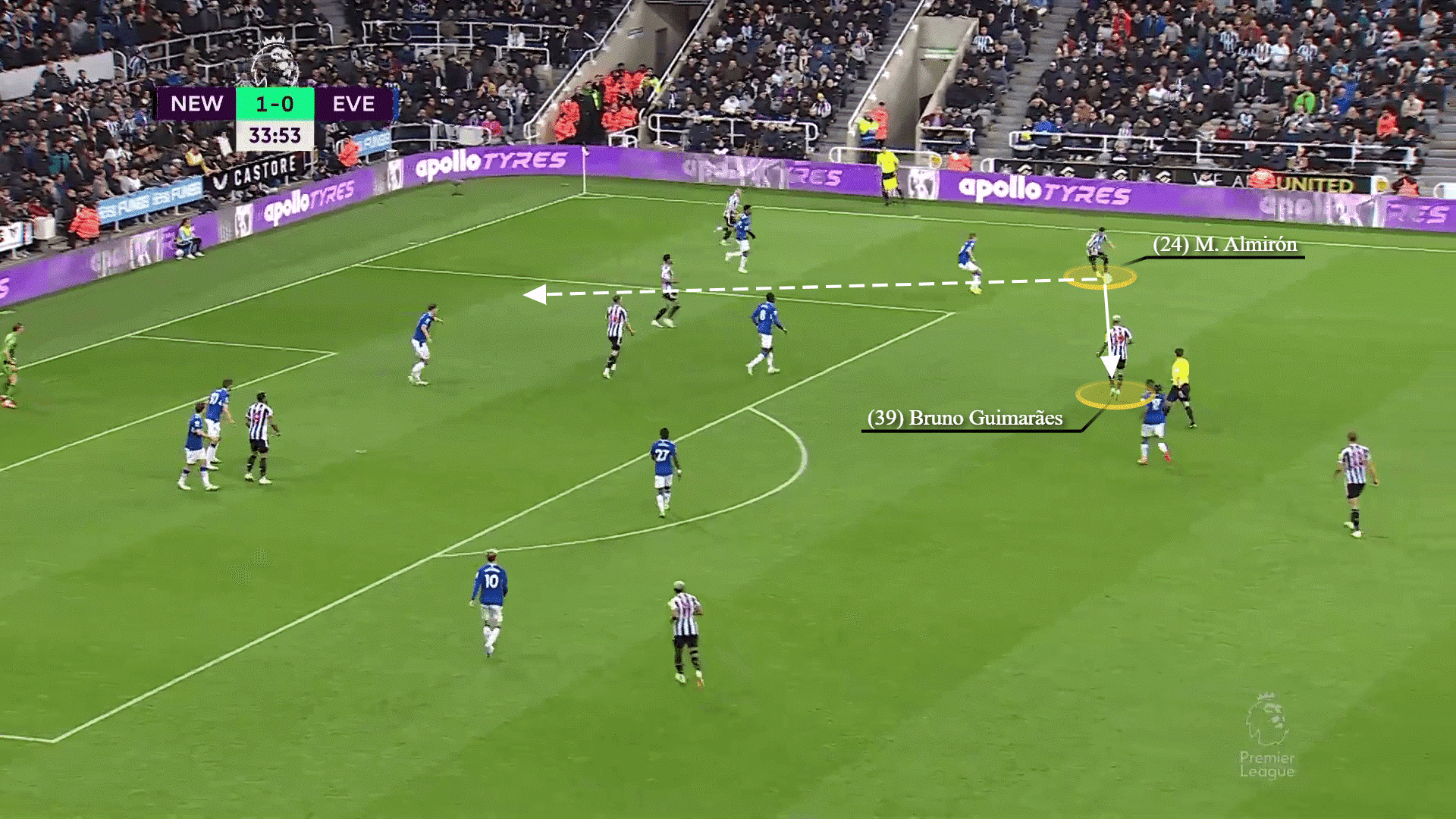 Bruno Guimares Từ suýt lái taxi đến tiền vệ toàn năng của Newcastle 18 Bruno Guimares Từ suýt lái taxi đến tiền vệ toàn năng của Newcastle 18