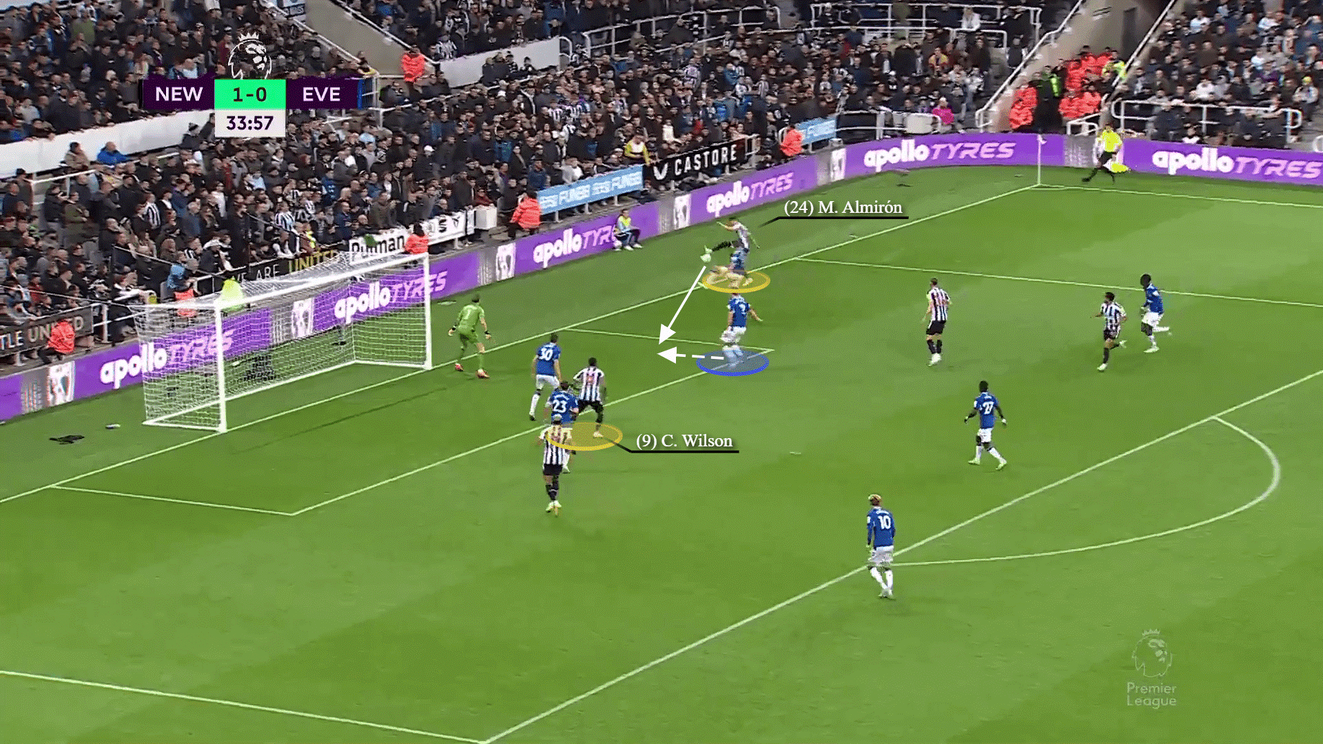 Bruno Guimares Từ suýt lái taxi đến tiền vệ toàn năng của Newcastle 20 Bruno Guimares Từ suýt lái taxi đến tiền vệ toàn năng của Newcastle 20