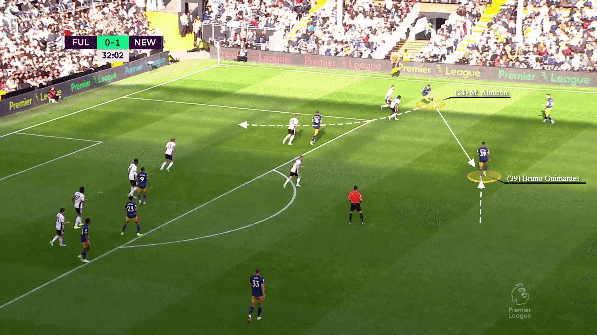 Bruno Guimares Từ suýt lái taxi đến tiền vệ toàn năng của Newcastle 21 Bruno Guimares Từ suýt lái taxi đến tiền vệ toàn năng của Newcastle 21