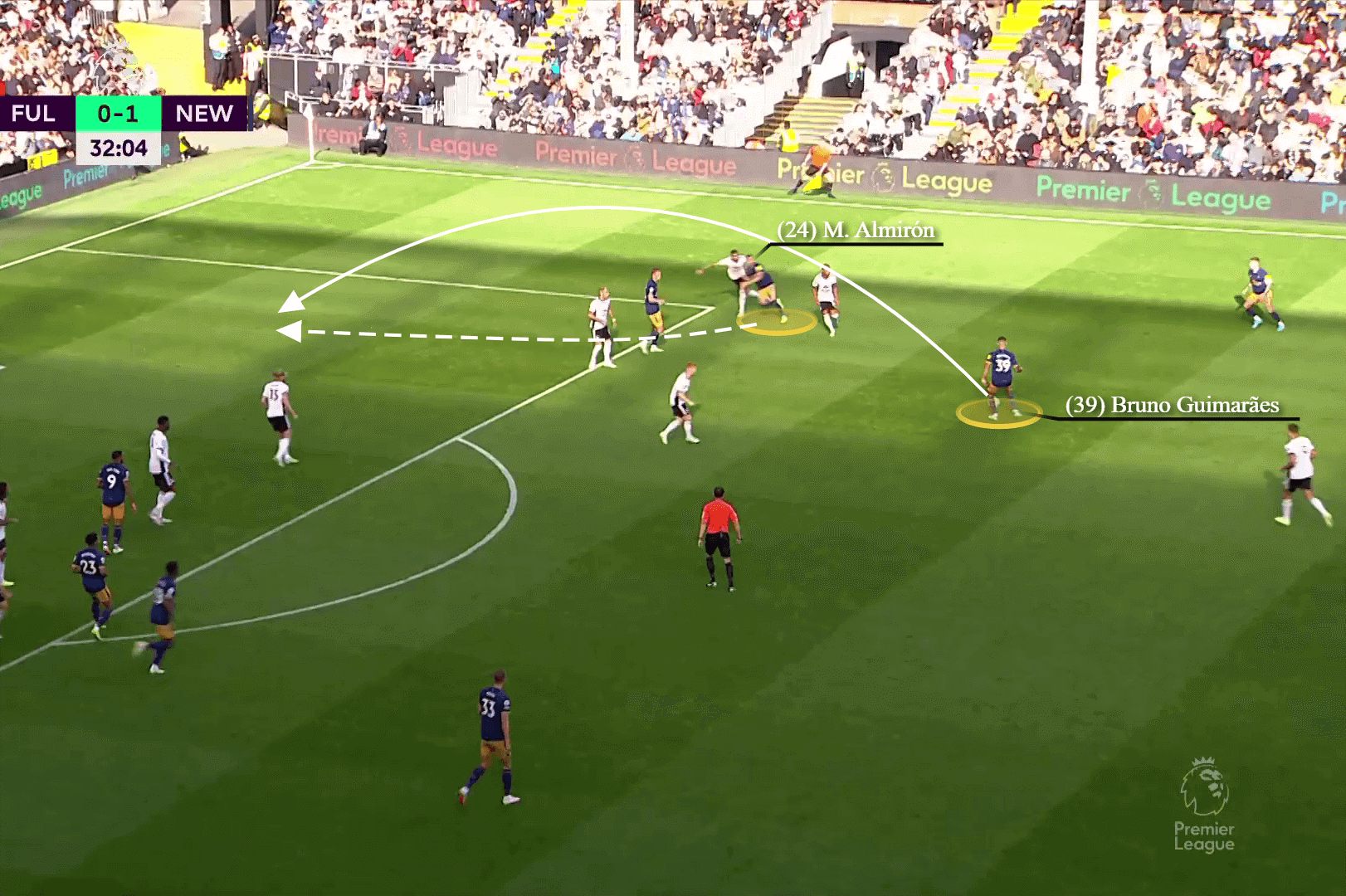 Bruno Guimares Từ suýt lái taxi đến tiền vệ toàn năng của Newcastle 22 Bruno Guimares Từ suýt lái taxi đến tiền vệ toàn năng của Newcastle 22