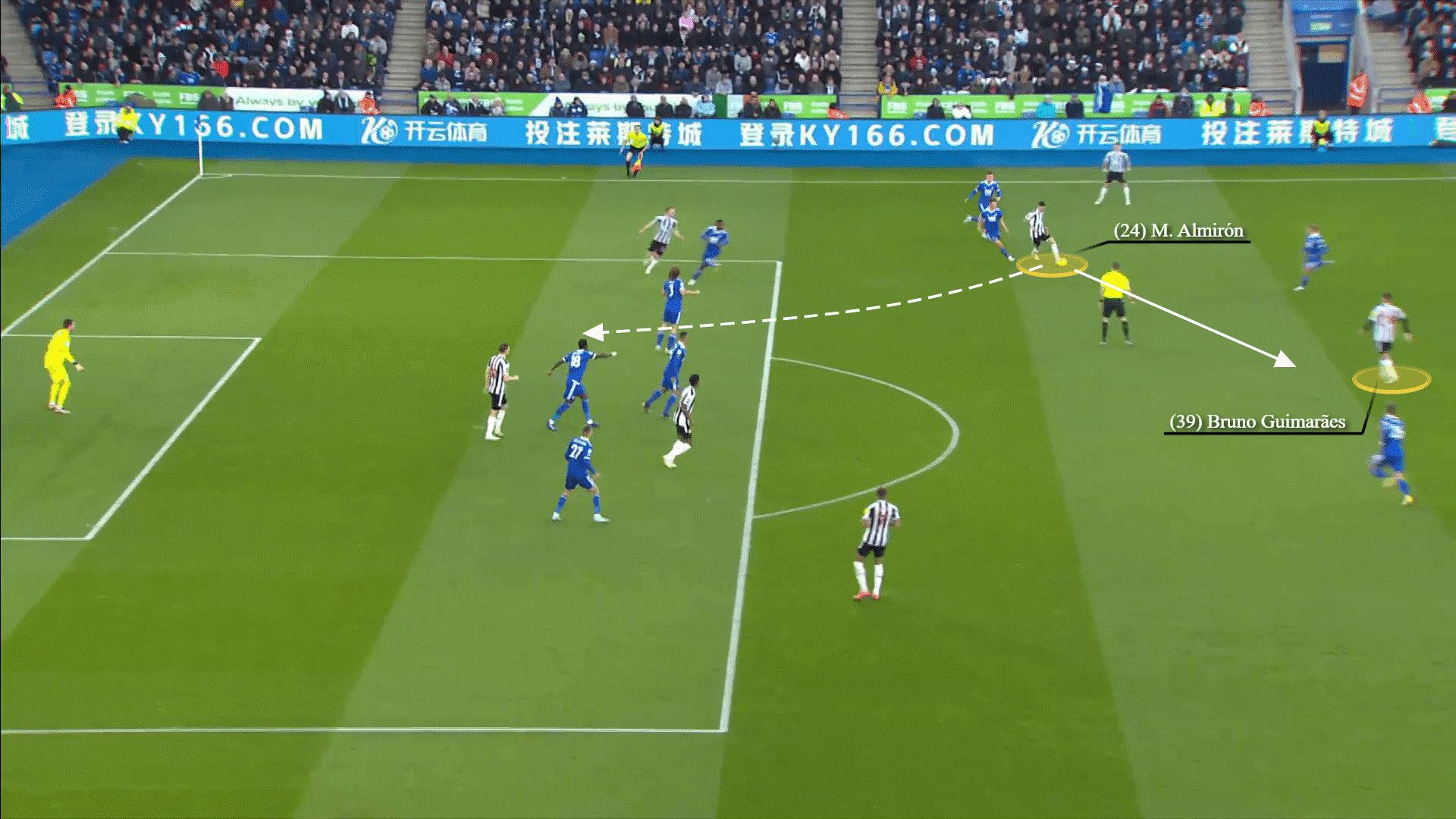 Bruno Guimares Từ suýt lái taxi đến tiền vệ toàn năng của Newcastle 23 Bruno Guimares Từ suýt lái taxi đến tiền vệ toàn năng của Newcastle 23