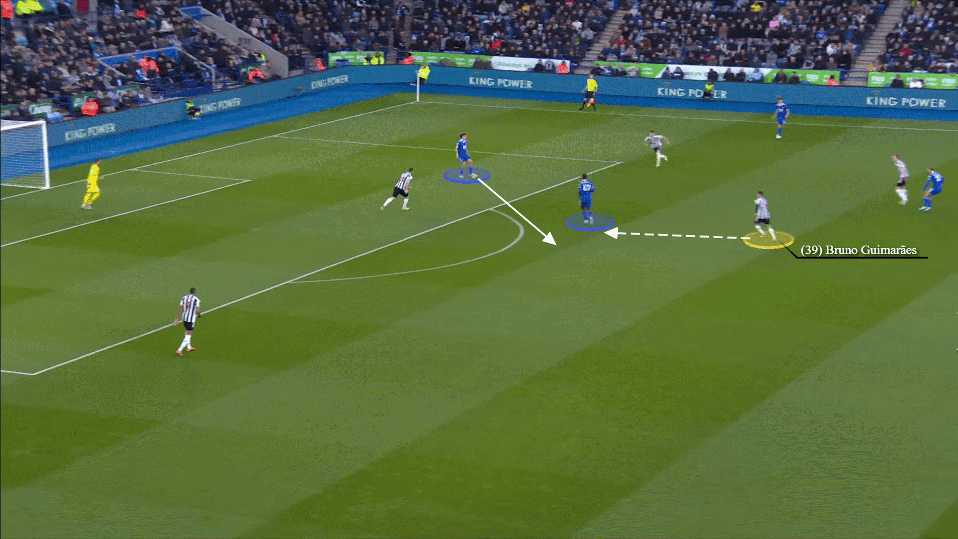 Bruno Guimares Từ suýt lái taxi đến tiền vệ toàn năng của Newcastle 26 Bruno Guimares Từ suýt lái taxi đến tiền vệ toàn năng của Newcastle 26