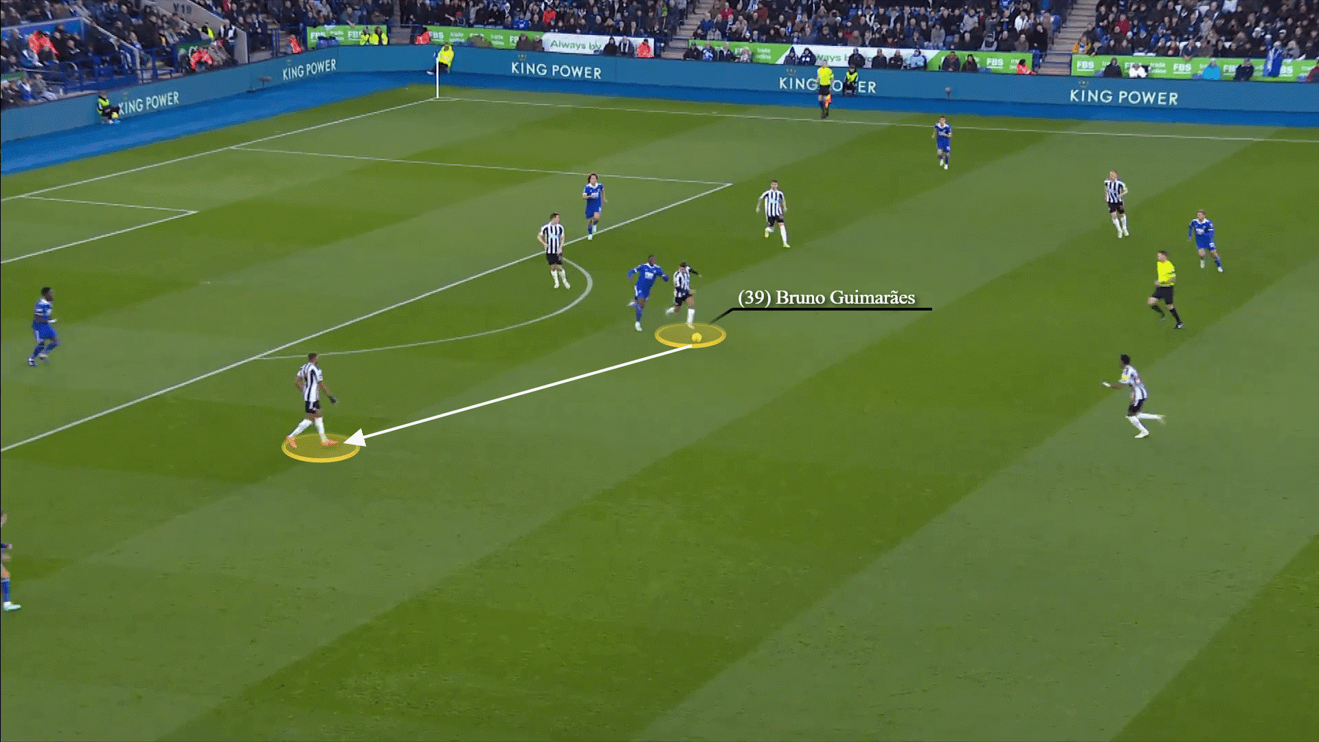 Bruno Guimares Từ suýt lái taxi đến tiền vệ toàn năng của Newcastle 27 Bruno Guimares Từ suýt lái taxi đến tiền vệ toàn năng của Newcastle 27