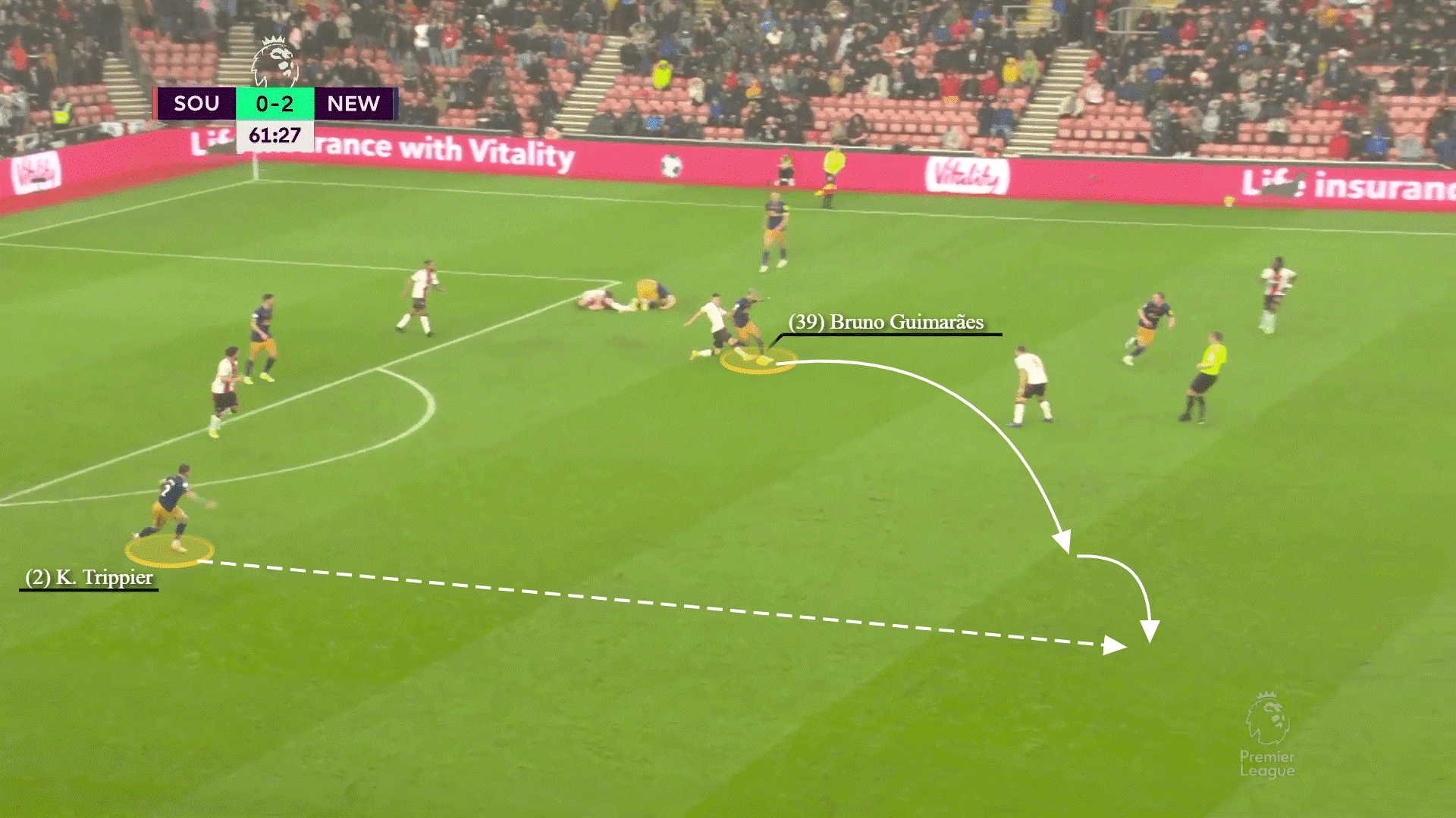 Bruno Guimares Từ suýt lái taxi đến tiền vệ toàn năng của Newcastle 31 Bruno Guimares Từ suýt lái taxi đến tiền vệ toàn năng của Newcastle 31