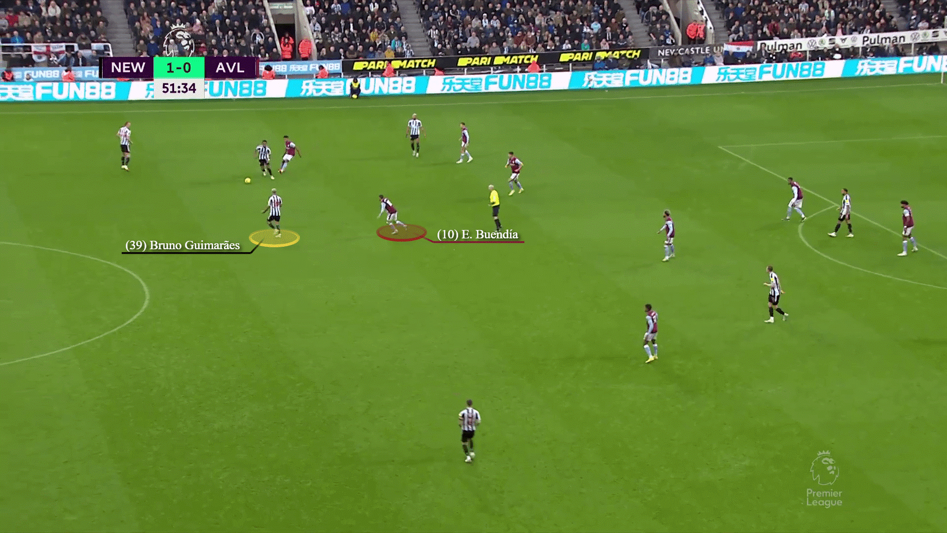 Bruno Guimares Từ suýt lái taxi đến tiền vệ toàn năng của Newcastle 6 Bruno Guimares Từ suýt lái taxi đến tiền vệ toàn năng của Newcastle 6