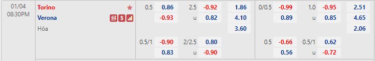 Nhận định Torino vs Verona 20h30 ngày 41 (VĐQG Italia 202223) 1