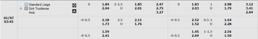 Nhận định Standard Liege vs StTruiden 02h45 ngày 71 (VĐQG Bỉ 2022) 1 Nhận định Standard Liege vs StTruiden 02h45 ngày 71 (VĐQG Bỉ 2022) 1