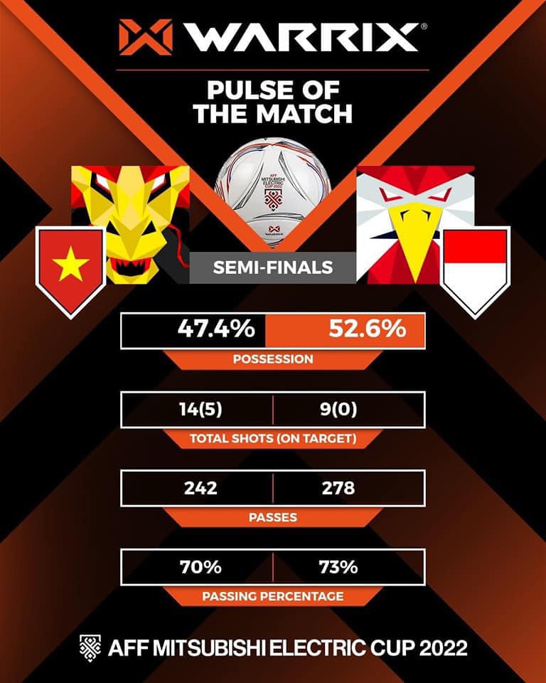 324025107_481484580726815_5862215394342096125_n