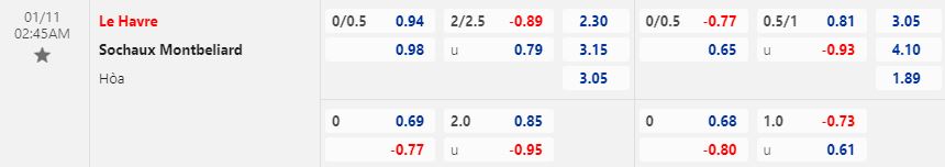 Nhận định Nimes vs Metz 2h45 ngày 111 (Hạng 2 Pháp 202223) 1