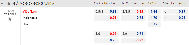 Trực tiếp AFF Cup hôm nay 912023 (Link xem VTV5, VTV Cần Thơ, FPT Play) 1