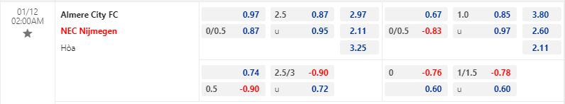 Nhận định Almere vs Nijmegen 2h00 ngày 121 (Cúp QG Hà Lan 202223) 1