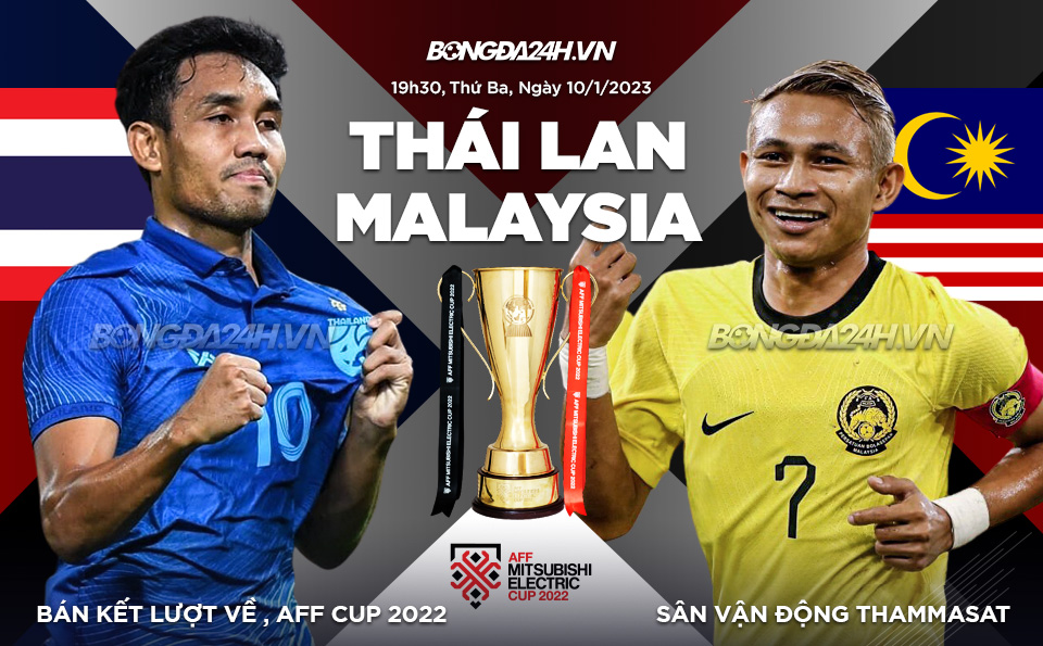 truc tiep bong da Thai Lan vs Malaysia aff cup 2022 hom nay