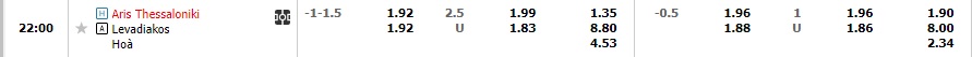 Nhận định Aris vs Levadiakos 21h00 ngày 111 (Cúp quốc gia Hy Lạp 2022) 1