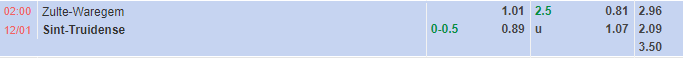 Nhận định Zulte Waregem vs StTruiden (2h00 ngày 121, Cúp QG Bỉ) 1