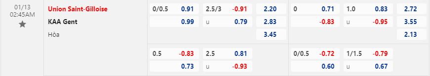 Nhận định Union StGilloise vs Gent 2h45 ngày 131 (Cúp QG Bỉ 202223) 1