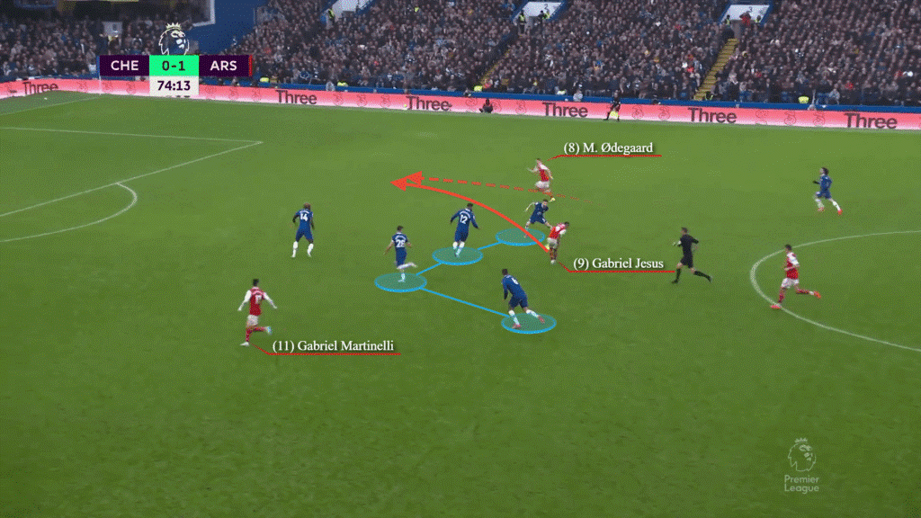 Chuyện Arsenal Thăng hoa trên đôi chân của những chuyên gia rê bóng 11