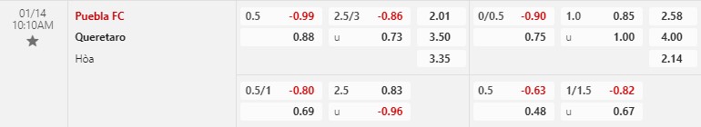 Nhận định Puebla vs Queretaro 8h00 ngày 141 (VĐQG Mexico) 1 Nhận định Puebla vs Queretaro 8h00 ngày 141 (VĐQG Mexico) 1