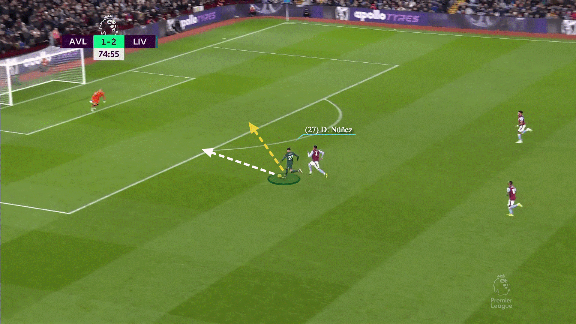 Darwin Nunez Tốc độ, sức mạnh và câu chuyện của những cơ hội bị bỏ lỡ 6 Darwin Nunez Tốc độ, sức mạnh và câu chuyện của những cơ hội bị bỏ lỡ 6