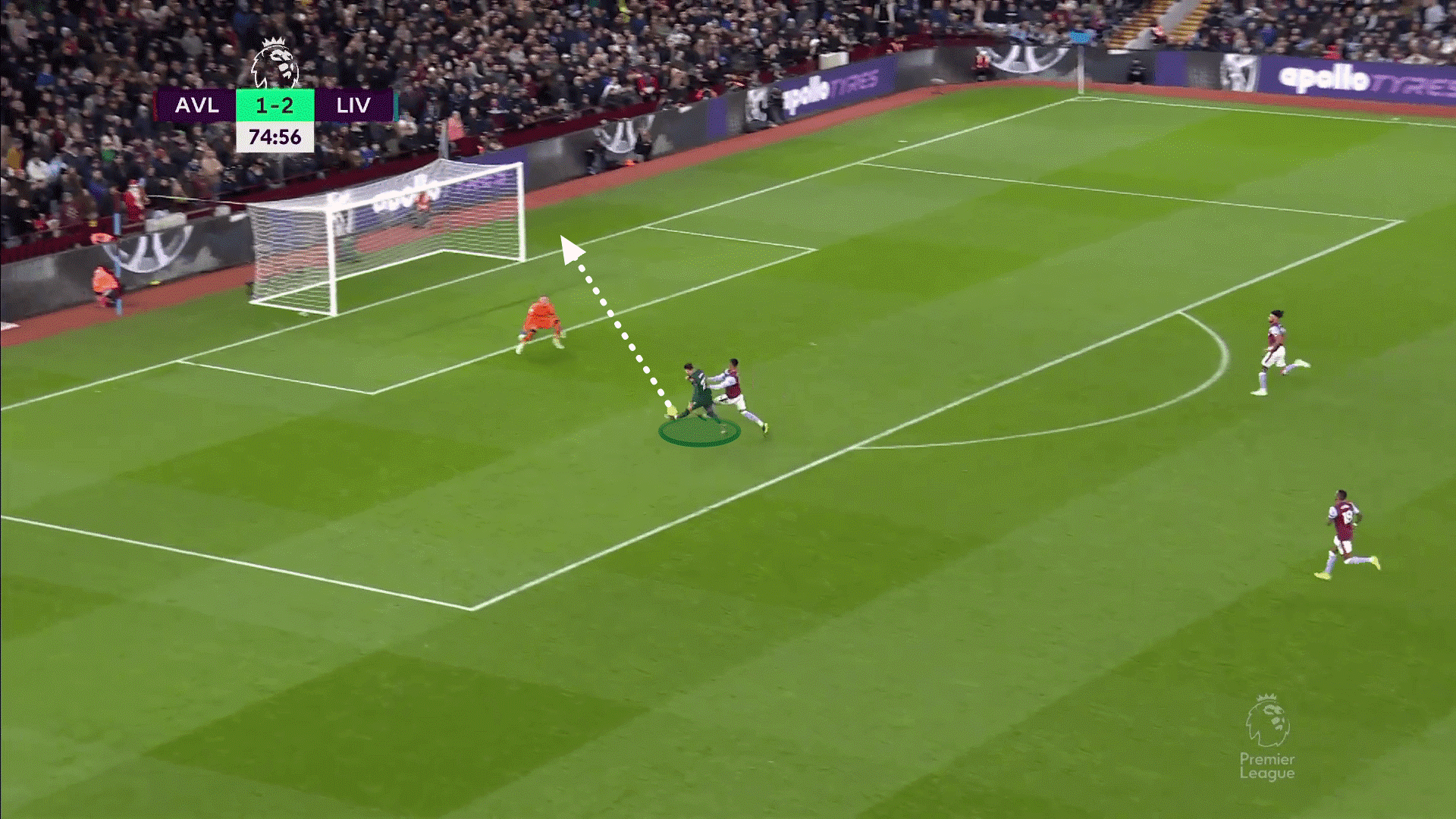 Darwin Nunez Tốc độ, sức mạnh và câu chuyện của những cơ hội bị bỏ lỡ 7 Darwin Nunez Tốc độ, sức mạnh và câu chuyện của những cơ hội bị bỏ lỡ 7