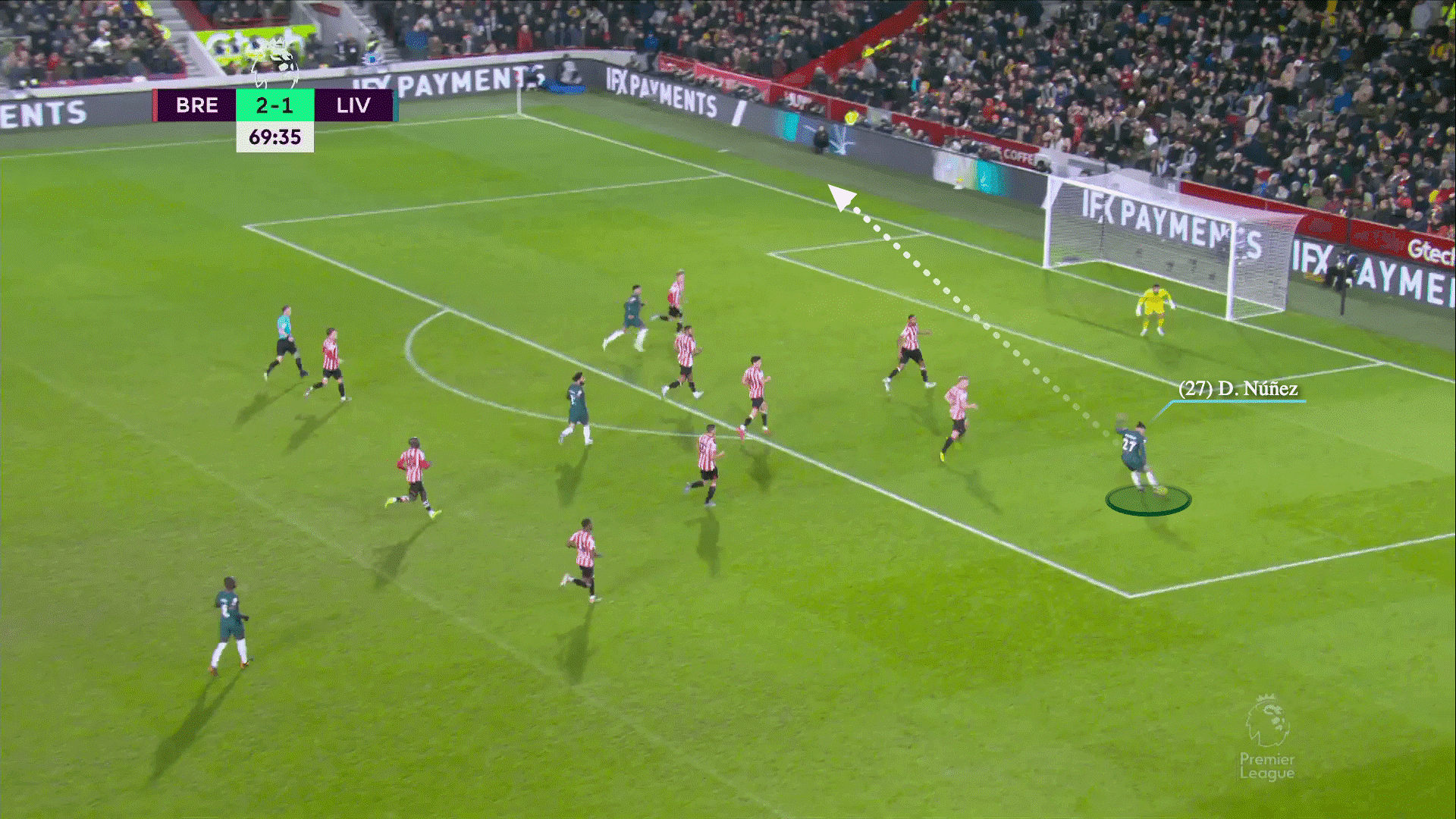 Darwin Nunez Tốc độ, sức mạnh và câu chuyện của những cơ hội bị bỏ lỡ 8 Darwin Nunez Tốc độ, sức mạnh và câu chuyện của những cơ hội bị bỏ lỡ 8