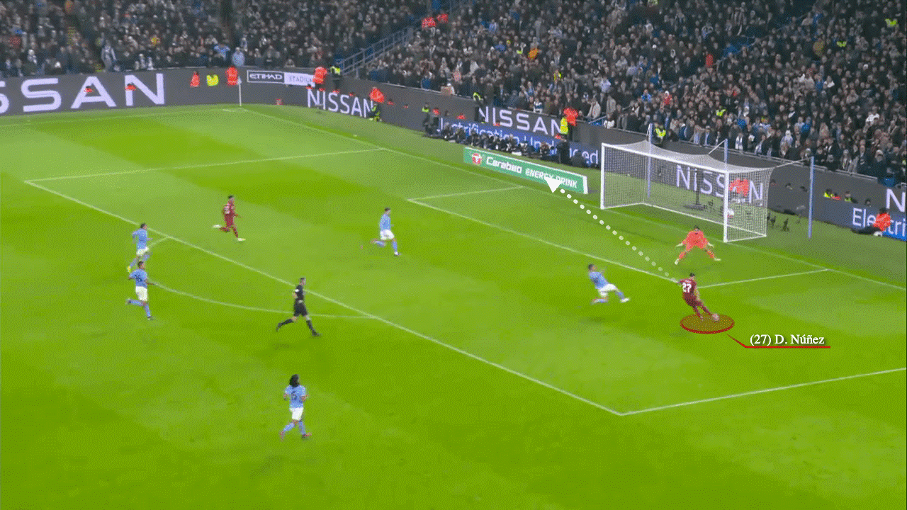 Darwin Nunez Tốc độ, sức mạnh và câu chuyện của những cơ hội bị bỏ lỡ 9 Darwin Nunez Tốc độ, sức mạnh và câu chuyện của những cơ hội bị bỏ lỡ 9