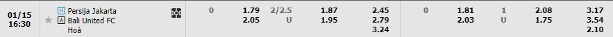 Nhận định Persija Jakarta vs Bali 18h30 ngày 151 (VĐQG Indonesia 2022) 1 Nhận định Persija Jakarta vs Bali 18h30 ngày 151 (VĐQG Indonesia 2022) 1