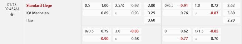 Standard Liege vs Mechelen