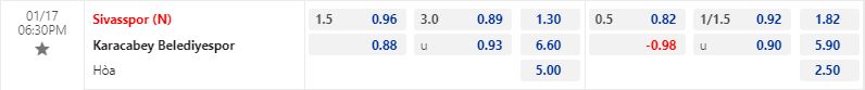 Nhận định Sivasspor vs Karacabey 18h30 ngày 171 (Cúp QG Thổ Nhĩ Kỹ 202223) 1
