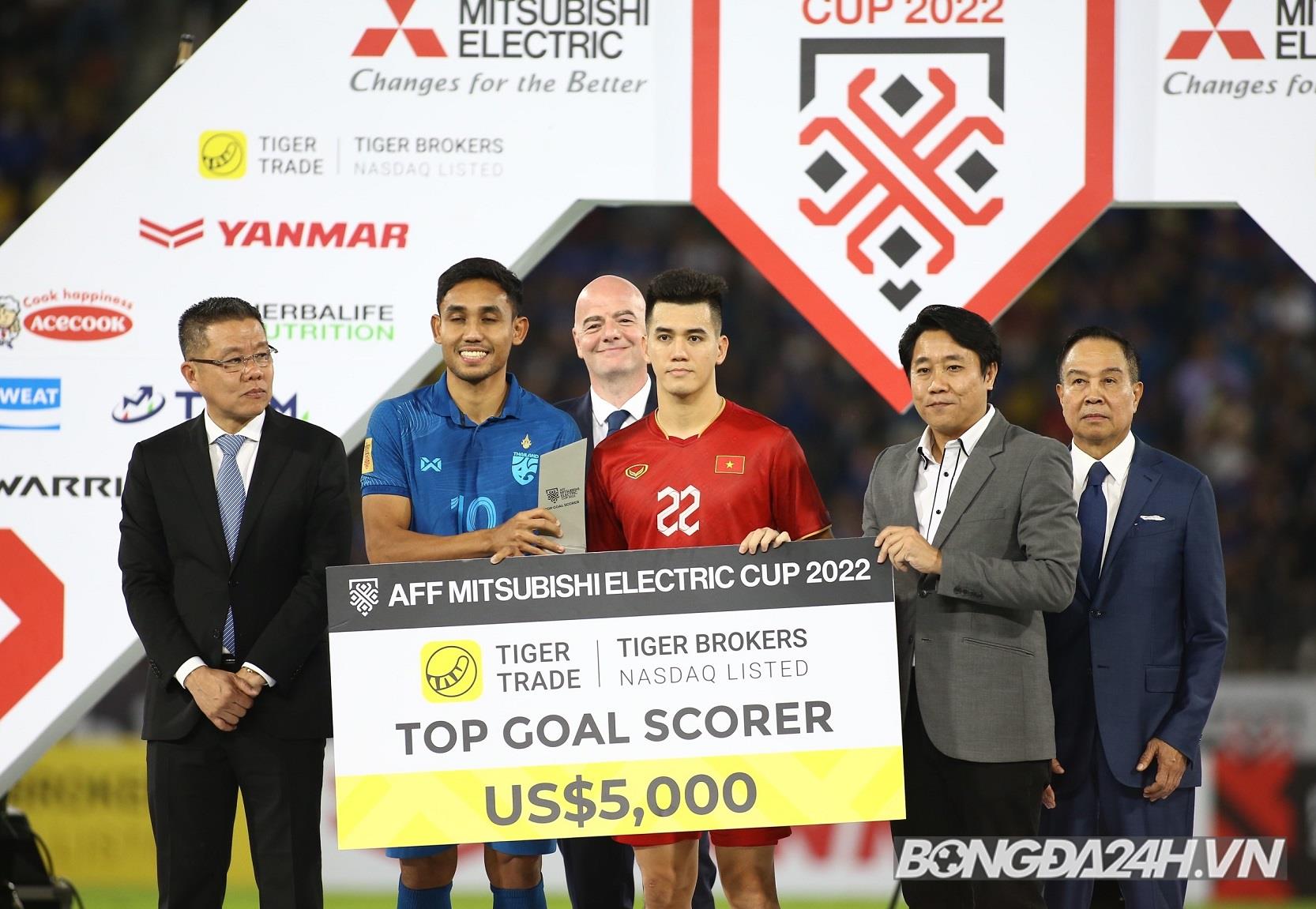 Tien Linh nhan giai Vua pha luoi AFF Cup 2022