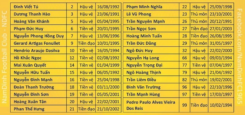 Đã rõ bến đỗ mới của hậu vệ Nguyễn Phong Hồng Duy 2