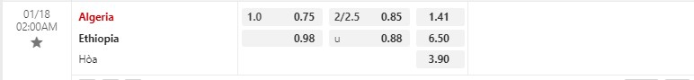 Nhận định Algeria vs Ethiopia 2h00 ngày 181 (CHAN 2023) 1