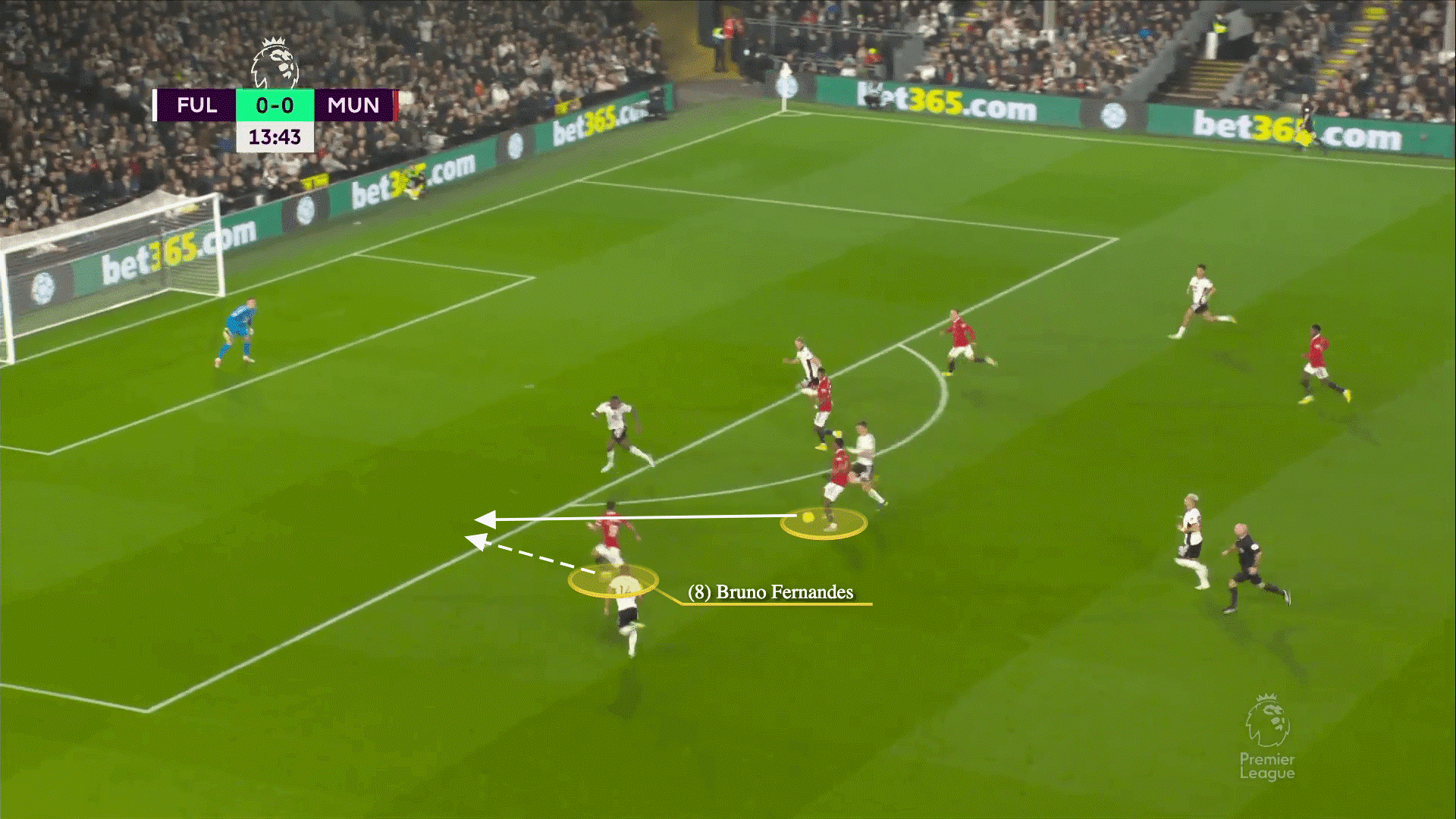 Bruno Fernandes Kẻ cắp không gian của Man United 3