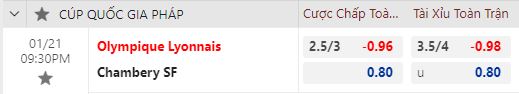 Nhận định Chambery vs Lyon 21h30 ngày 211 (Cúp QG Pháp 202223) 1