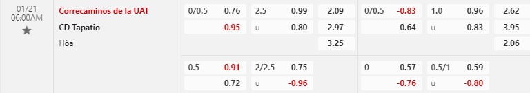 Correcaminos vs Tapatio Correcaminos vs Tapatio