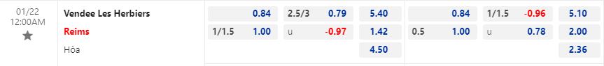 Nhận định Les Herbiers vs Reims 0h00 ngày 221 (Cúp QG Pháp 202223) 1