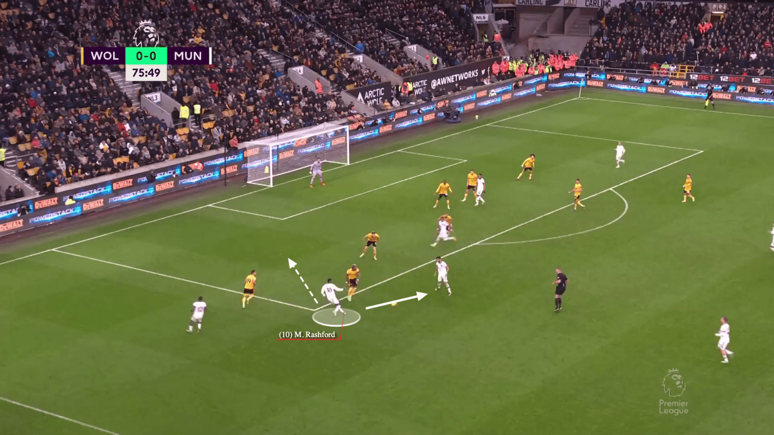 Marcus Rashford Thay đổi để trở thành phiên bản tốt nhất 3 Marcus Rashford Thay đổi để trở thành phiên bản tốt nhất 3