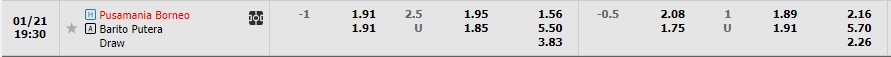 Nhận định Borneo FC vs Barito Putera 18h30 ngày 211 (VĐ Indonesia 2023) 1 Nhận định Borneo FC vs Barito Putera 18h30 ngày 211 (VĐ Indonesia 2023) 1