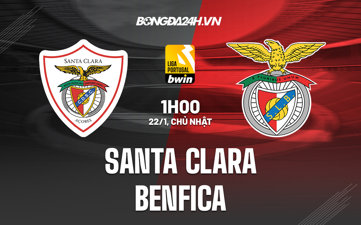Santa Clara vs Benfica