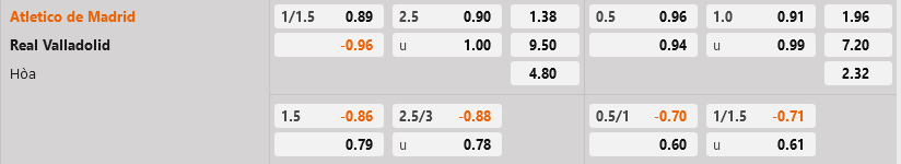 Atletico Madrid vs Valladolid