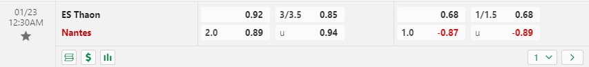 Nhận định Thaon vs Nantes 0h30 ngày 231 (Cúp QG Pháp) 1 Nhận định Thaon vs Nantes 0h30 ngày 231 (Cúp QG Pháp) 1