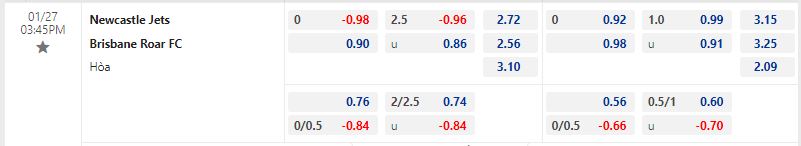 Nhận định Newcastle Jets vs Brisbane Roar 15h45 ngày 271 (VĐQG Australia 202223) 1