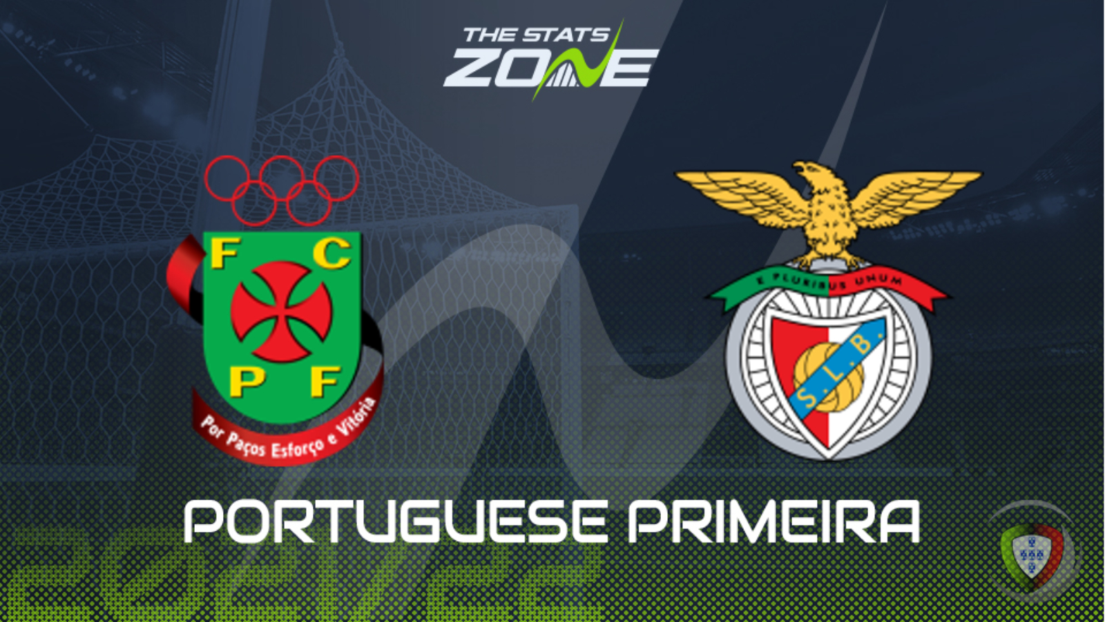 Pacos Ferreira vs Benfica